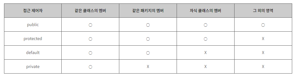 KakaoTalk_20220401_134113738