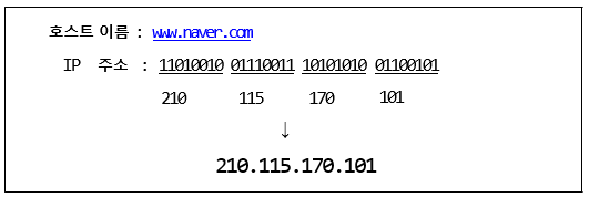 image-20220411092551793