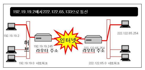 image-20220411093714986